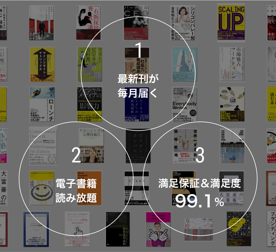 1.最新刊が毎月届く／2.電子書籍読み放題／3.満足保証＆満足度99.1％